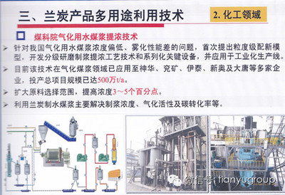 陕西兰炭产品多用途利用技术及装备(三) 兰炭的多领域应用与协同发展